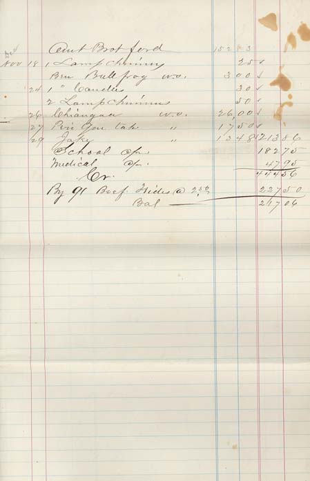 Click here to view very large image of account ledger of Agent Richards and L. Spooner.